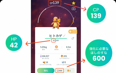 ステップ 2