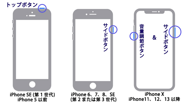 スマートフォンを再起動する